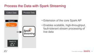 ®
© 2016 MapR Technologies 17®
© 2016 MapR Technologies 17
Collect Data
Process the Data with Spark Streaming
MapR-FS
Process Data
Stream
Topic
•  Extension of the core Spark AP
•  Enables scalable, high-throughput,
fault-tolerant stream processing of
live data
 
