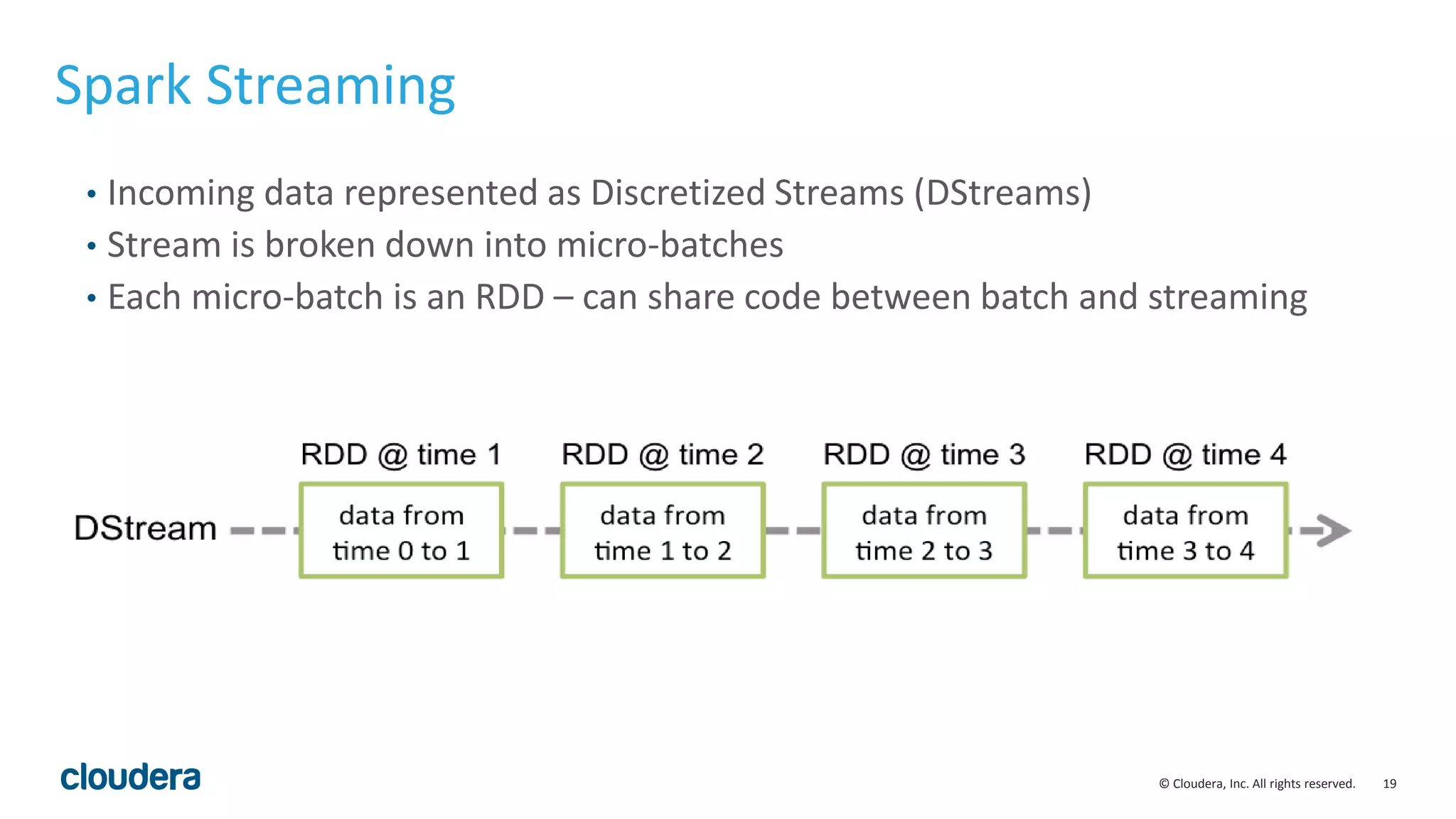 19© Cloudera, Inc. All rights reserved. Spark Streaming • Incoming data represented as Discretized Streams (DStreams) • Stream is broken down into micro-batches • Each micro-batch is an RDD – can share code between batch and streaming 