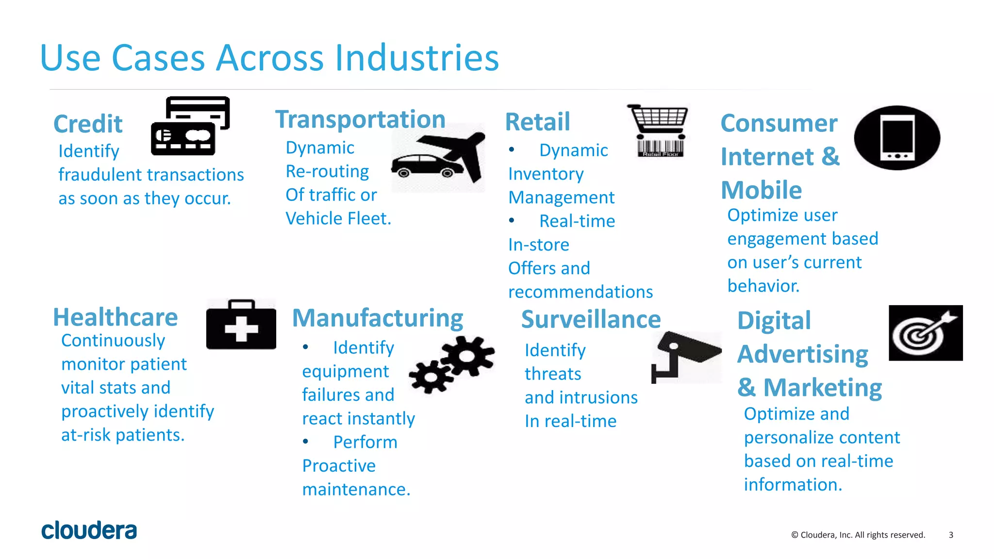 3© Cloudera, Inc. All rights reserved. Use Cases Across Industries Credit Identify fraudulent transactions as soon as they occur. Transportation Dynamic Re-routing Of traffic or Vehicle Fleet. Retail • Dynamic Inventory Management • Real-time In-store Offers and recommendations Consumer Internet & Mobile Optimize user engagement based on user’s current behavior. Healthcare Continuously monitor patient vital stats and proactively identify at-risk patients. Manufacturing • Identify equipment failures and react instantly • Perform Proactive maintenance. Surveillance Identify threats and intrusions In real-time Digital Advertising & Marketing Optimize and personalize content based on real-time information. 