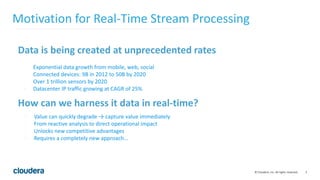 Real Time Data Processing Using Spark Streaming | PPTX