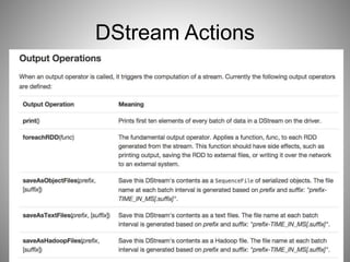 DStream Actions 
 