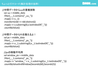 ちょっとだけコード(集計処理の抜粋）
//中間データからPVを数えるよ！
val pv = middle_data
.filter(_._1.contains("_pv_"))
.map(x => x._1.substring(0,x._1.lastIndexOf("_")))
.countByValue()
//pvの移動平均用
val window_pv = middle_data
.filter(_._1.contains("_pv_"))
.map(x => "window_" + x._1.substring(0,x._1.lastIndexOf("_")))
.countByValueAndWindow(Seconds(60),Seconds(5))
//中間データからuuの重複排除
var uu = middle_data
.filter(_._1.contains("_uu_"))
.map(x => x._1)
.transform(rdd => rdd.distinct())
.map(x => x.substring(0,x.lastIndexOf("_")))
.countByValue()
 