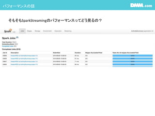 パフォーマンスの話
そもそもSparkStreamingのパフォーマンスってどう見るの？
 