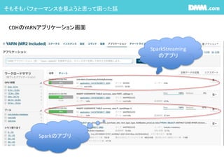 そもそもパフォーマンスを見ようと思って困った話
CDHのYARNアプリケーション画面
SparkStreaming
のアプリ
Sparkのアプリ
 