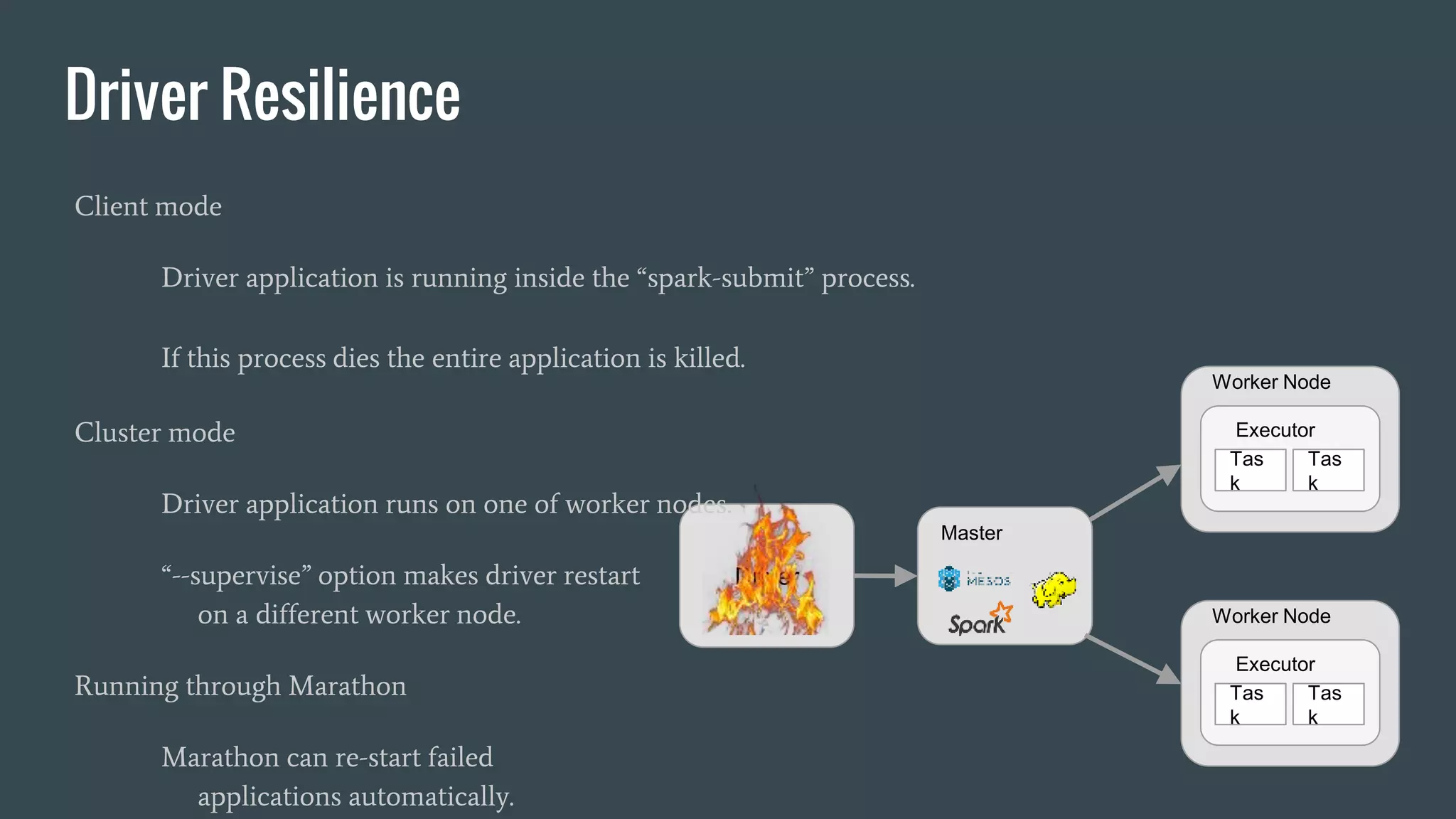 Driver
Driver Resilience
Client mode
Driver application is running inside the “spark-submit” process.
If this process dies the entire application is killed.
Cluster mode
Driver application runs on one of worker nodes.
“--supervise” option makes driver restart
on a different worker node.
Running through Marathon
Marathon can re-start failed
applications automatically.
Master
Worker Node
Executor
Tas
k
Tas
k
Worker Node
Executor
Tas
k
Tas
k
 