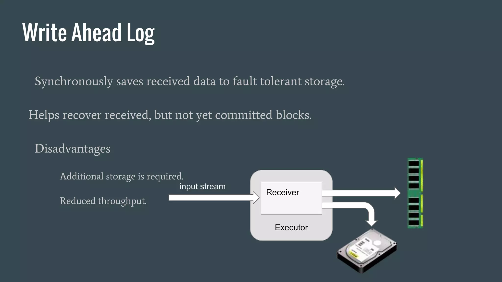 Write Ahead Log
Synchronously saves received data to fault tolerant storage.
Helps recover received, but not yet committed blocks.
Disadvantages
Additional storage is required.
Reduced throughput.
Executor
input stream
Receiver
 