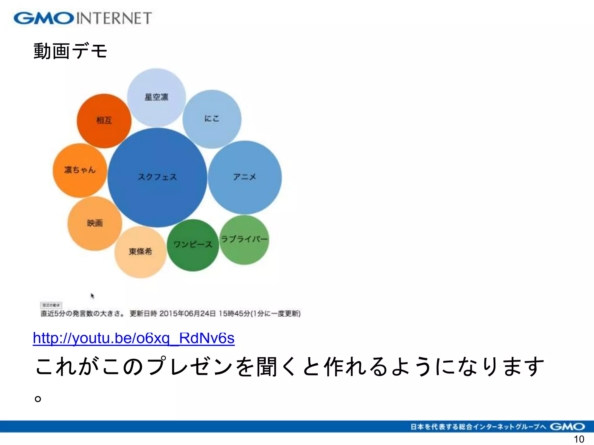 動画デモ
http://youtu.be/o6xq_RdNv6s
これがこのプレゼンを聞くと作れるようになります
。
10
 