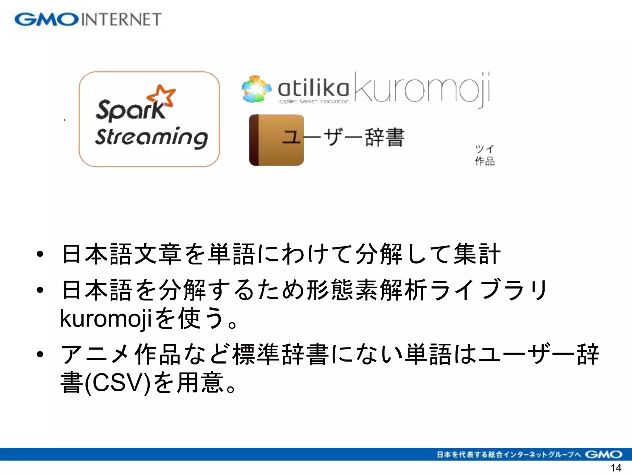 14
• 日本語文章を単語にわけて分解して集計
• 日本語を分解するため形態素解析ライブラリ
kuromojiを使う。
• アニメ作品など標準辞書にない単語はユーザー辞
書(CSV)を用意。
 