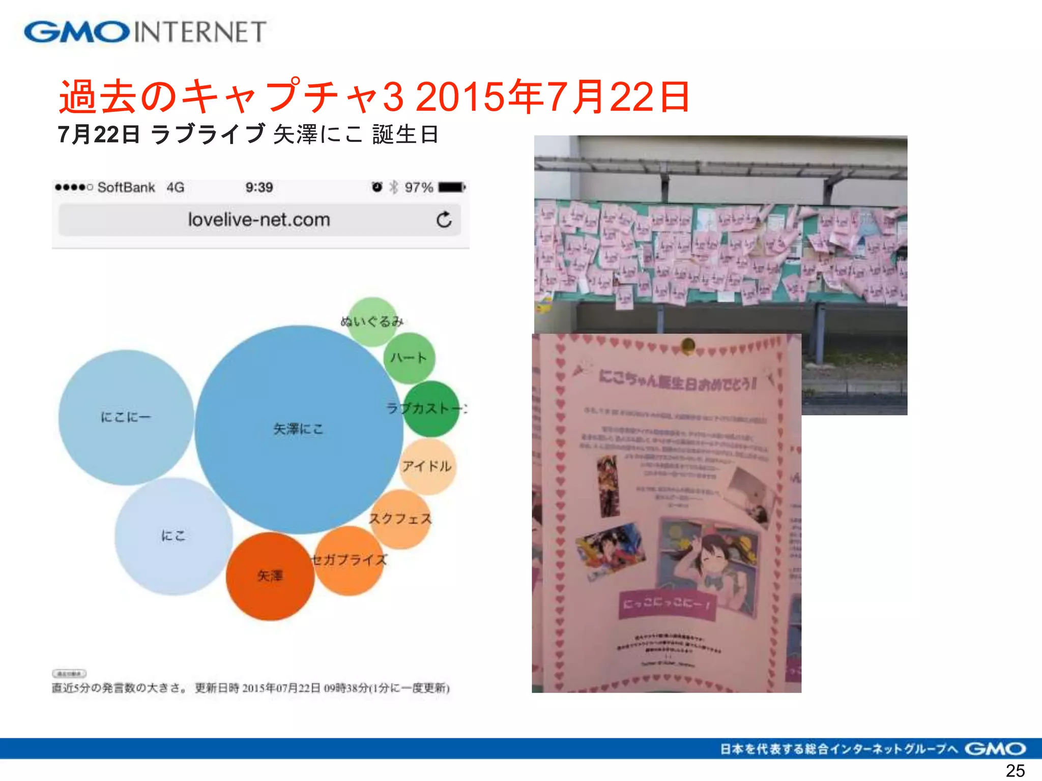 過去のキャプチャ3 2015年7月22日
7月22日 ラブライブ 矢澤にこ 誕生日
25
 