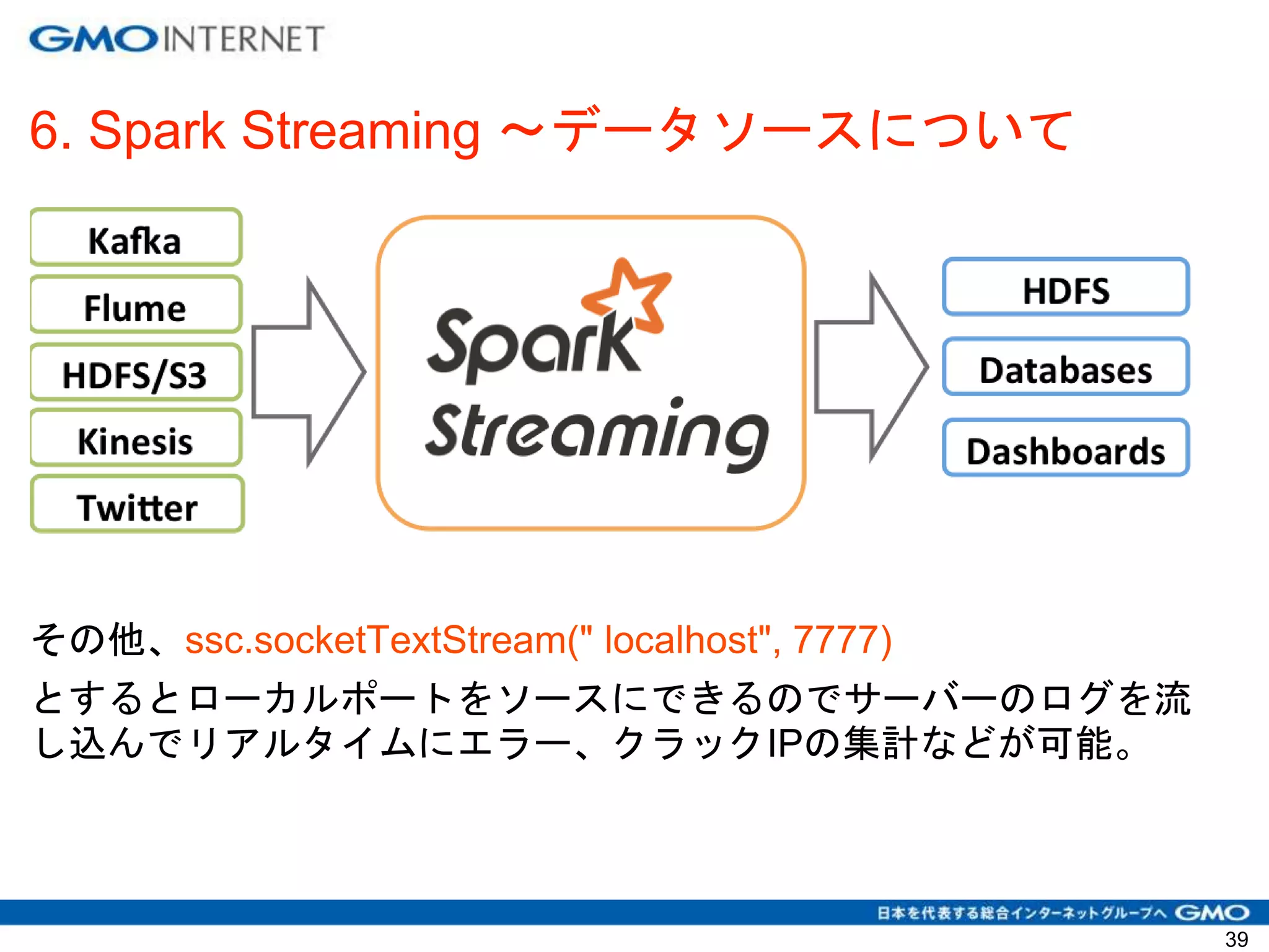 6. Spark Streaming 〜データソースについて
その他、ssc.socketTextStream(" localhost", 7777)
とするとローカルポートをソースにできるのでサーバーのログを流
し込んでリアルタイムにエラー、クラックIPの集計などが可能。
39
 