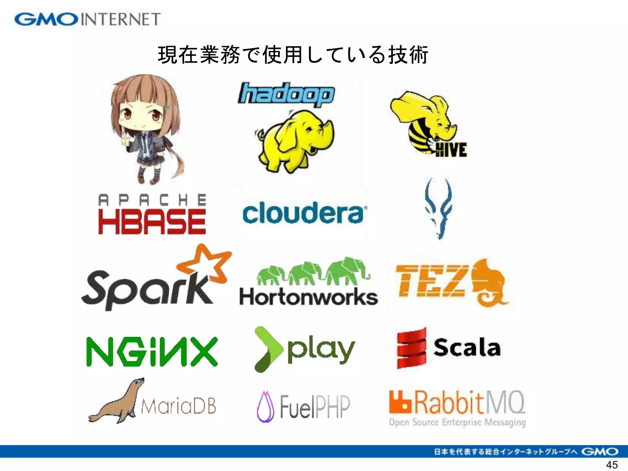 45
現在業務で使用している技術
 