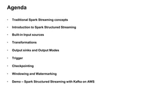 Agenda
• Traditional Spark Streaming concepts
• Introduction to Spark Structured Streaming
• Built-in Input sources
• Transformations
• Output sinks and Output Modes
• Trigger
• Checkpointing
• Windowing and Watermarking
• Demo – Spark Structured Streaming with Kafka on AWS
 