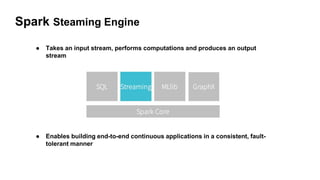 Spark Streaming Engine
● Enables building end-to-end continuous applications in a consistent, fault-
tolerant manner
● Takes an input stream, performs computations and produces an output
stream
 
