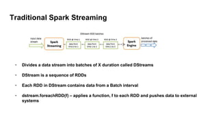 Traditional Spark Streaming
• Divides a data stream into batches of X duration called DStreams
• DStream is a sequence of RDDs
• Each RDD in DStream contains data from a Batch interval
• dstream.foreachRDD(f) – applies a function, f to each RDD and pushes data to external
systems
 
