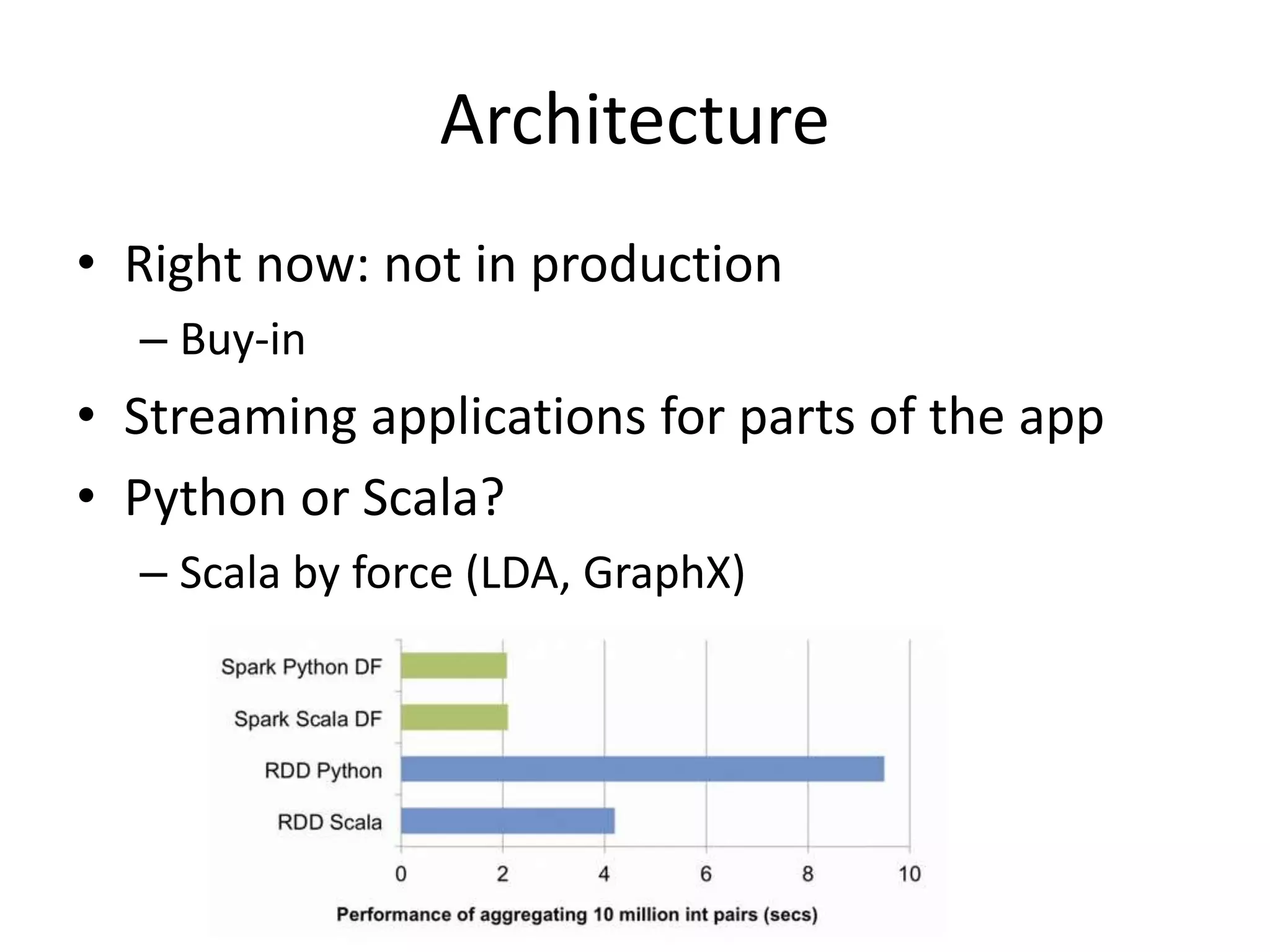 Architecture
• Right now: not in production
– Buy-in
• Streaming applications for parts of the app
• Python or Scala?
– Scala by force (LDA, GraphX)
 