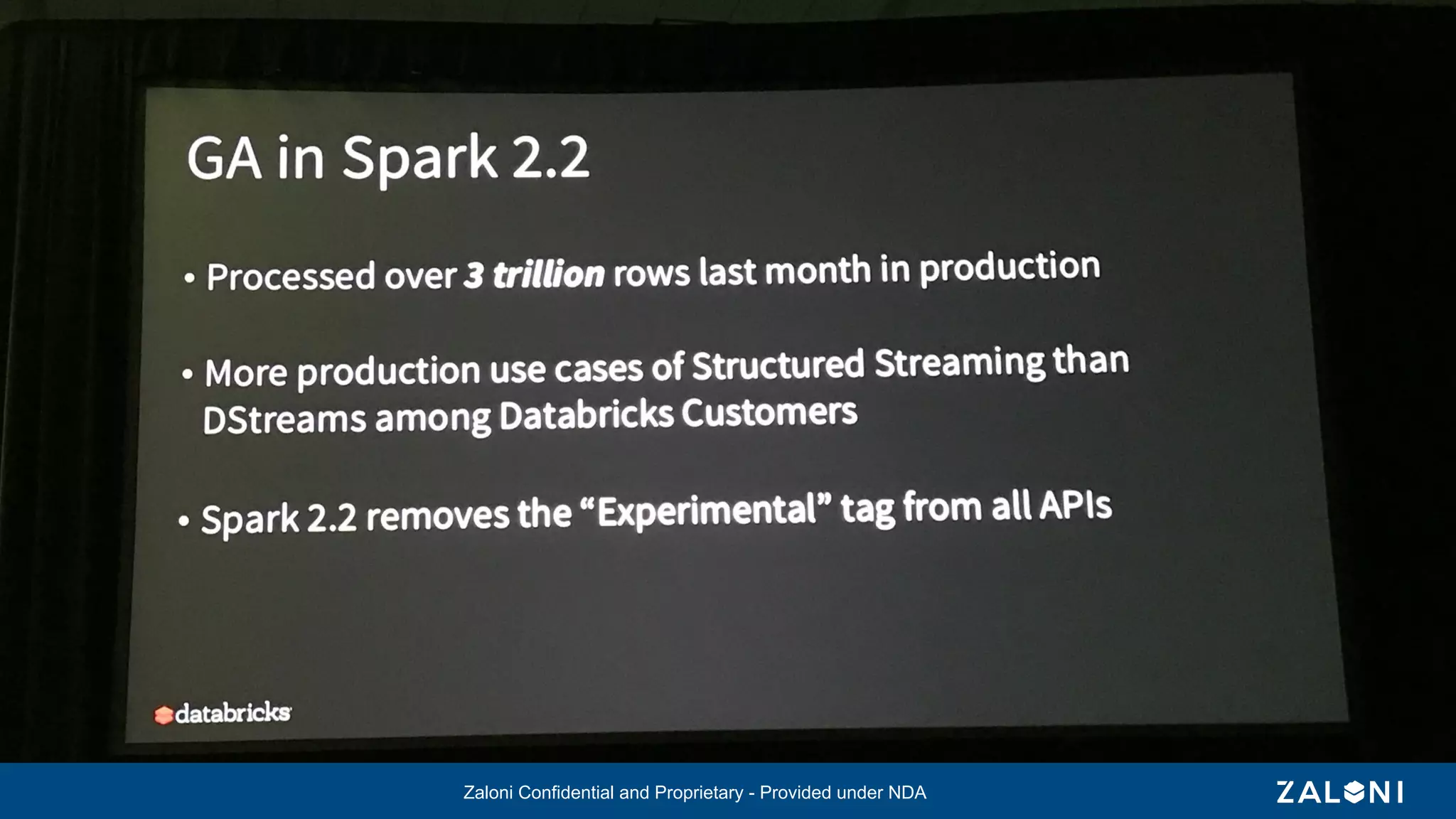 Zaloni Confidential and Proprietary - Provided under NDAZaloni Confidential and Proprietary - Provided under NDA
 