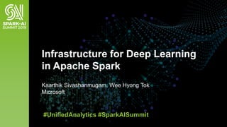 Kaarthik Sivashanmugam, Wee Hyong Tok
Microsoft
Infrastructure for Deep Learning
in Apache Spark
#UnifiedAnalytics #SparkAISummit
 