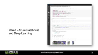 Demo - Azure Databricks
and Deep Learning
20#UnifiedAnalytics #SparkAISummit
 