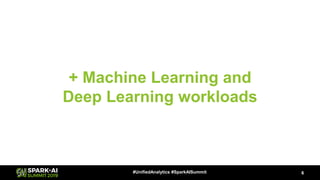 + Machine Learning and
Deep Learning workloads
6#UnifiedAnalytics #SparkAISummit
 