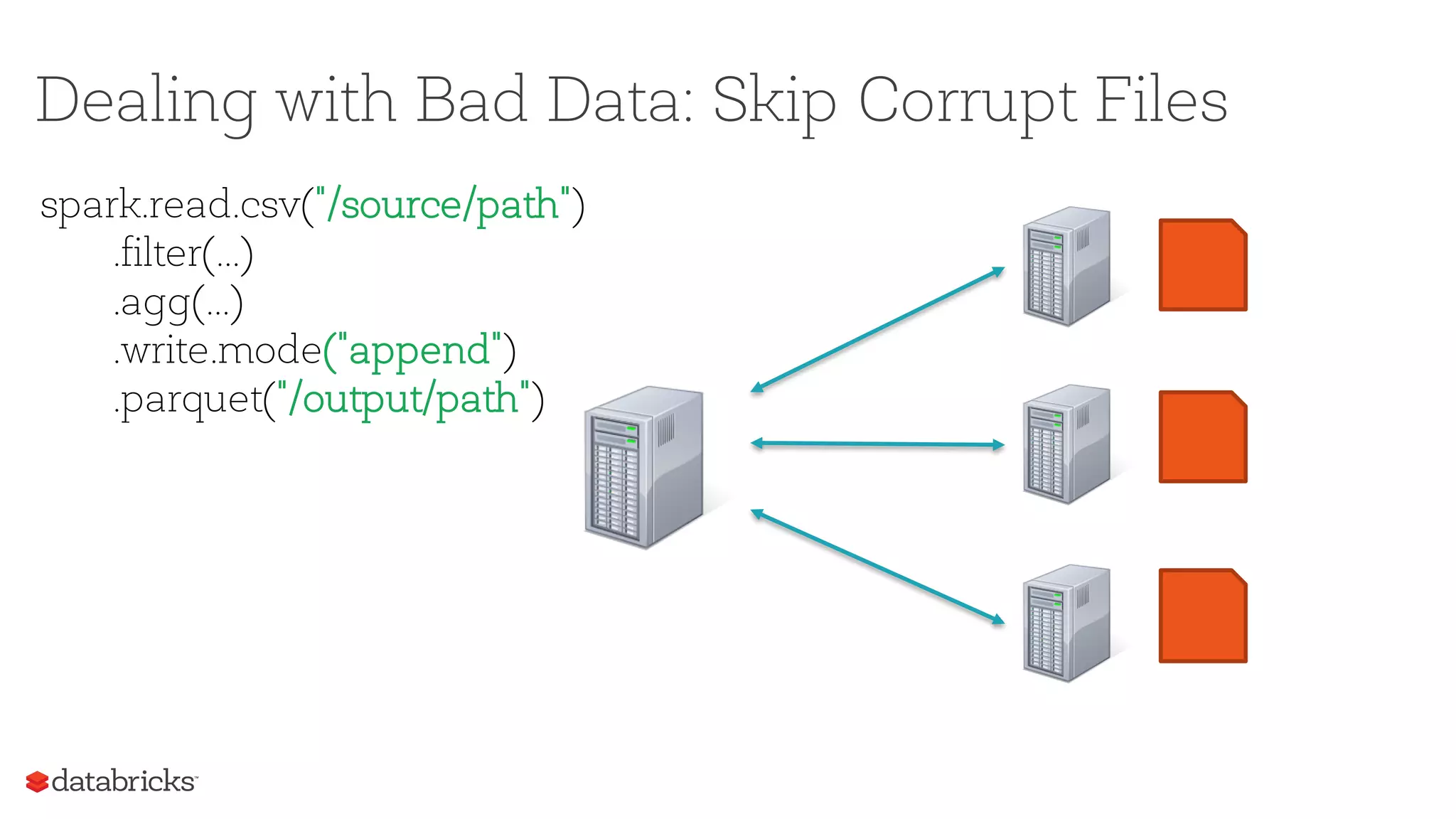 Dealing with Bad Data: Skip Corrupt Files
spark.read.csv("/source/path")
.filter(...)
.agg(...)
.write.mode("append")
.parquet("/output/path")
 