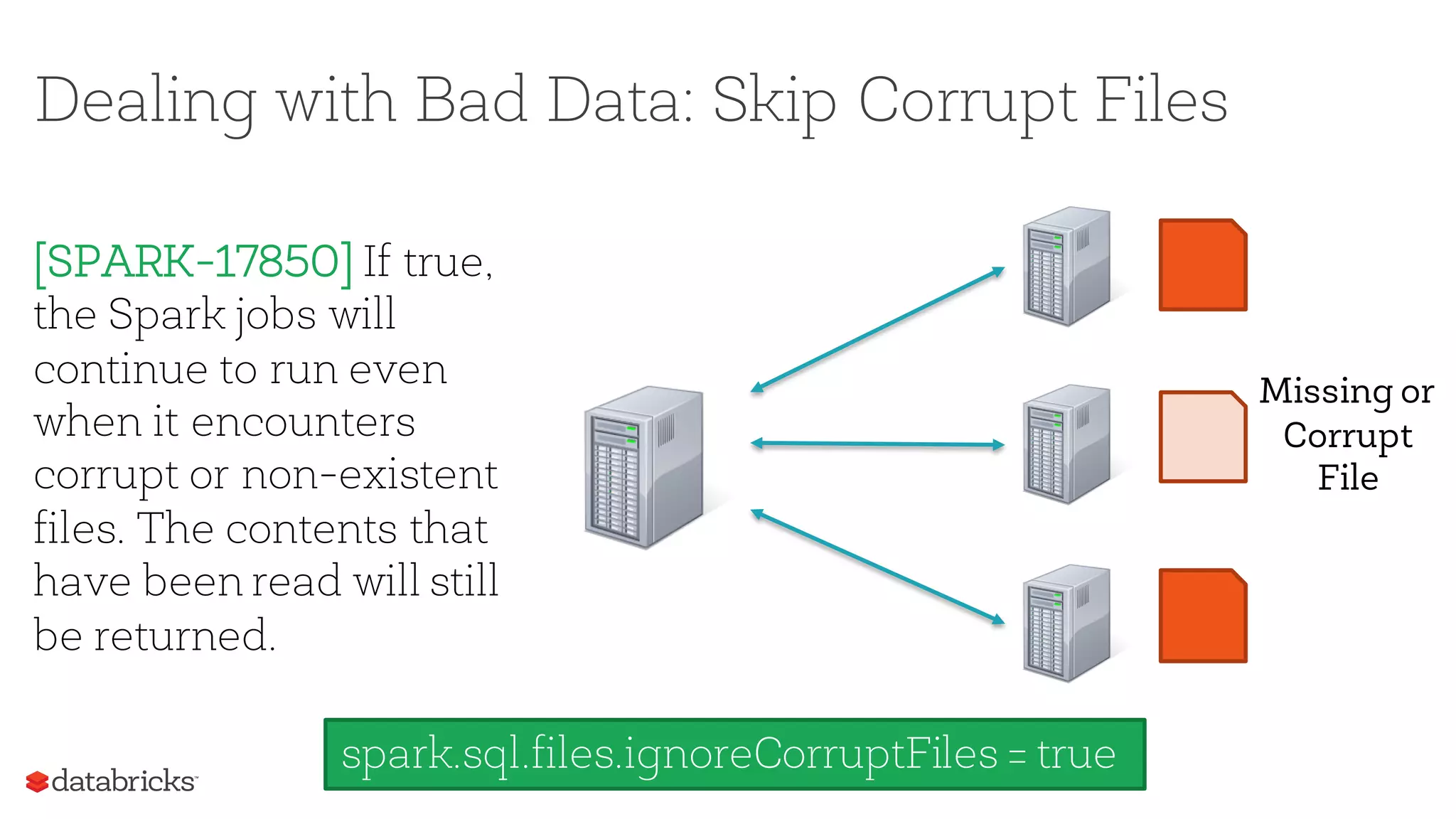 Dealing with Bad Data: Skip Corrupt Files
spark.sql.files.ignoreCorruptFiles = true
Missing or
Corrupt
File
[SPARK-17850] If true,
the Spark jobs will
continue to run even
when it encounters
corrupt or non-existent
files. The contents that
have been read will still
be returned.
 