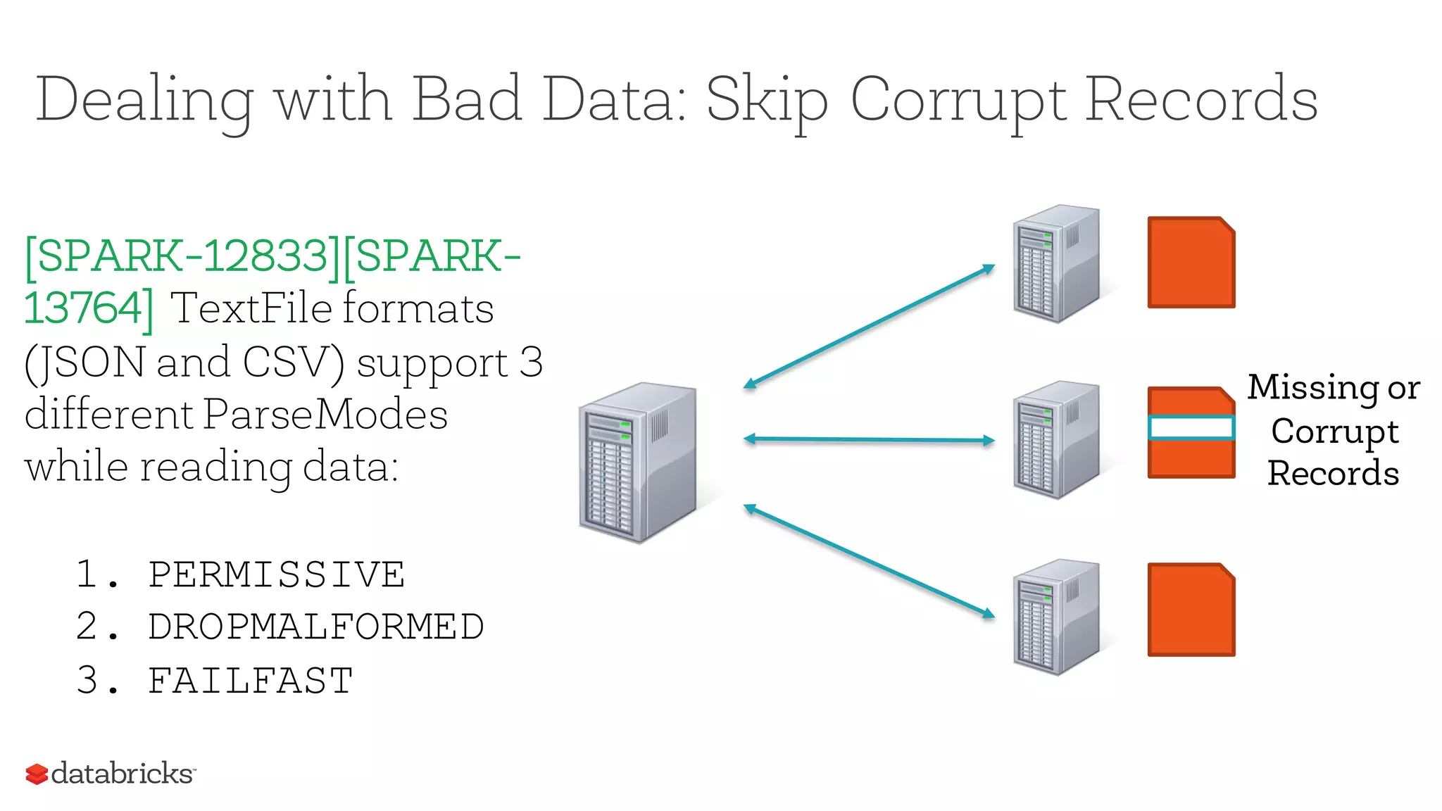 Dealing with Bad Data: Skip Corrupt Records
Missing or
Corrupt
Records
[SPARK-12833][SPARK-
13764] TextFile formats
(JSON and CSV) support 3
different ParseModes
while reading data:
1. PERMISSIVE
2. DROPMALFORMED
3. FAILFAST
 