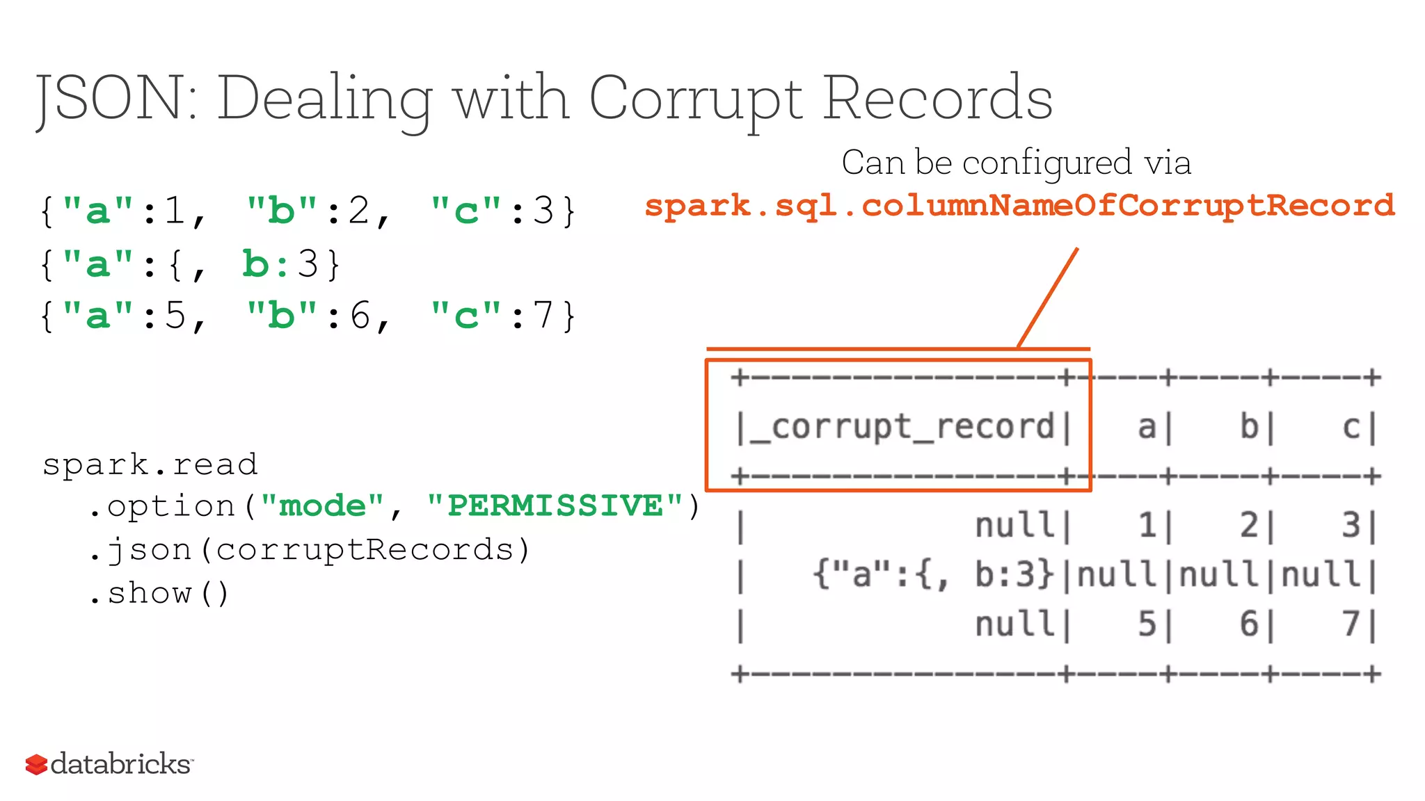 JSON: Dealing with Corrupt Records
{"a":1, "b":2, "c":3}
{"a":{, b:3}
{"a":5, "b":6, "c":7}
spark.read
.option("mode", "PERMISSIVE")
.json(corruptRecords)
.show()
Can be configured via
spark.sql.columnNameOfCorruptRecord
 