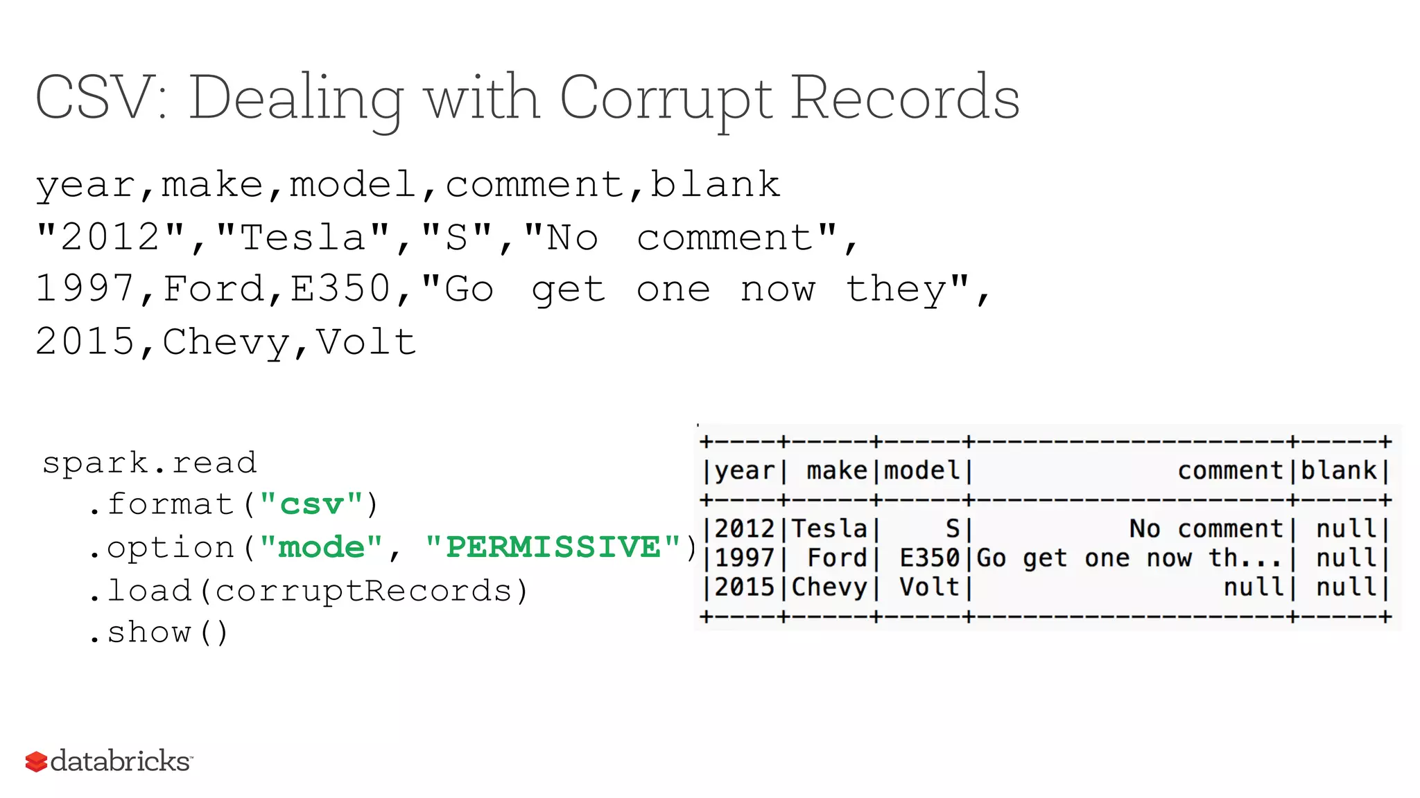 CSV: Dealing with Corrupt Records
year,make,model,comment,blank
"2012","Tesla","S","No comment",
1997,Ford,E350,"Go get one now they",
2015,Chevy,Volt
spark.read
.format("csv")
.option("mode", "PERMISSIVE")
.load(corruptRecords)
.show()
 