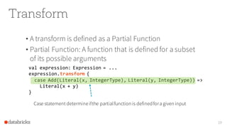 Transform
• A transform is defined as a Partial Function
• Partial Function: A function that is defined for a subset
of its possible arguments
19
val expression: Expression = ...
expression.transform {
case Add(Literal(x, IntegerType), Literal(y, IntegerType)) =>
Literal(x + y)
}
Case statement determineifthe partialfunction is definedfora given input
 
