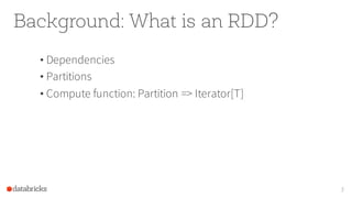 Background: What is an RDD?
• Dependencies
• Partitions
• Compute function: Partition => Iterator[T]
3
 
