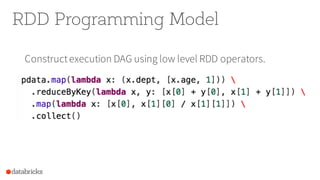 RDD Programming Model
6
Constructexecution DAG using low level RDD operators.
 