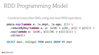 RDD Programming Model
7
Constructexecution DAG using low level RDD operators.
 