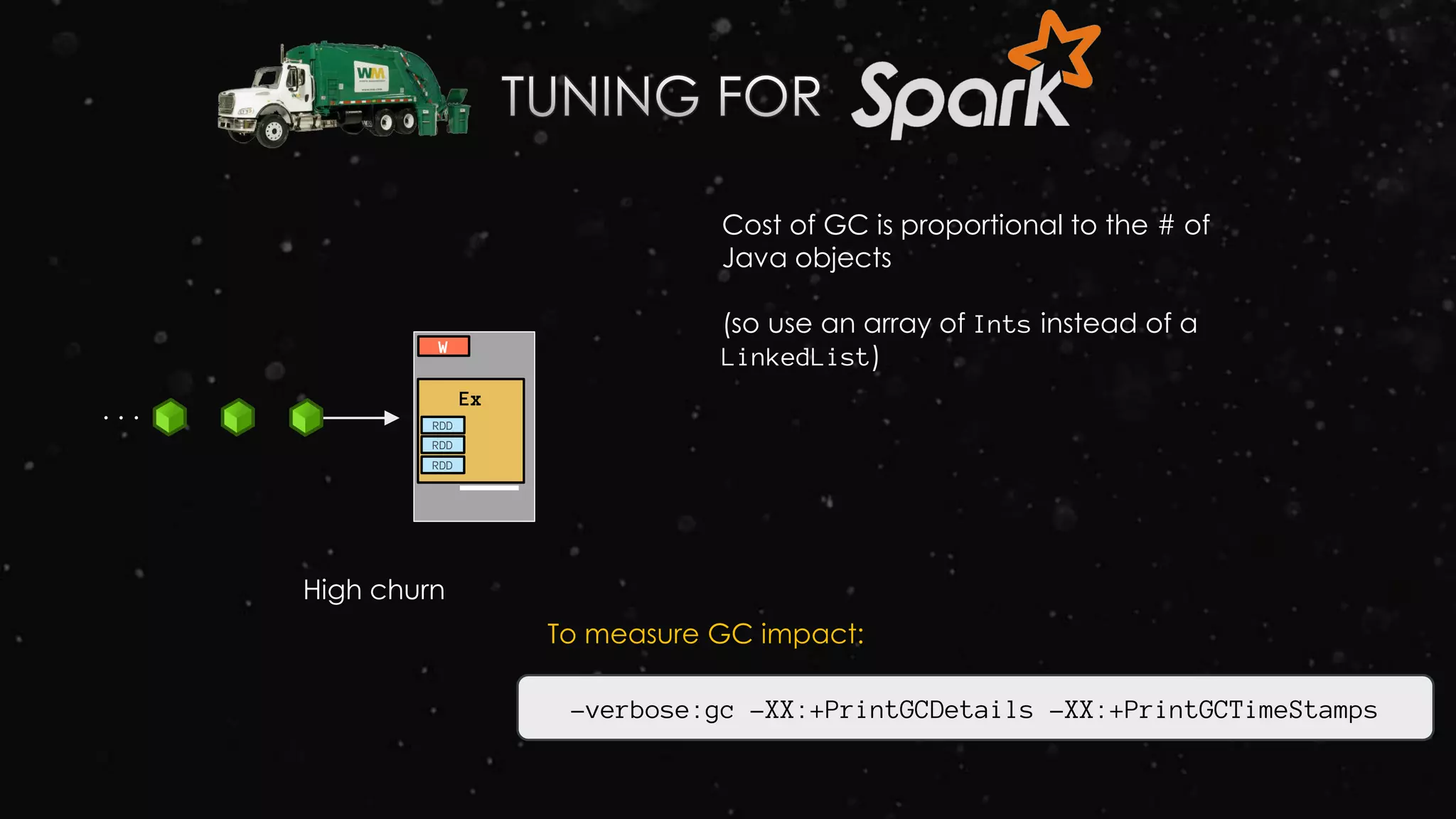 . . .
Ex
RDD
W
RDD
RDD
High churn
Cost of GC is proportional to the # of
Java objects
(so use an array of Ints instead of a
LinkedList)
-verbose:gc -XX:+PrintGCDetails -XX:+PrintGCTimeStamps
To measure GC impact:
 