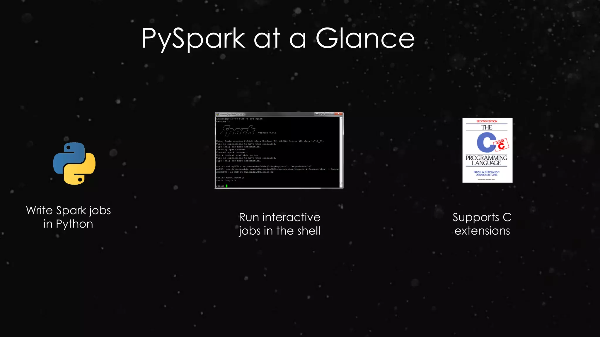 PySpark at a Glance
Write Spark jobs
in Python
Run interactive
jobs in the shell
Supports C
extensions
 