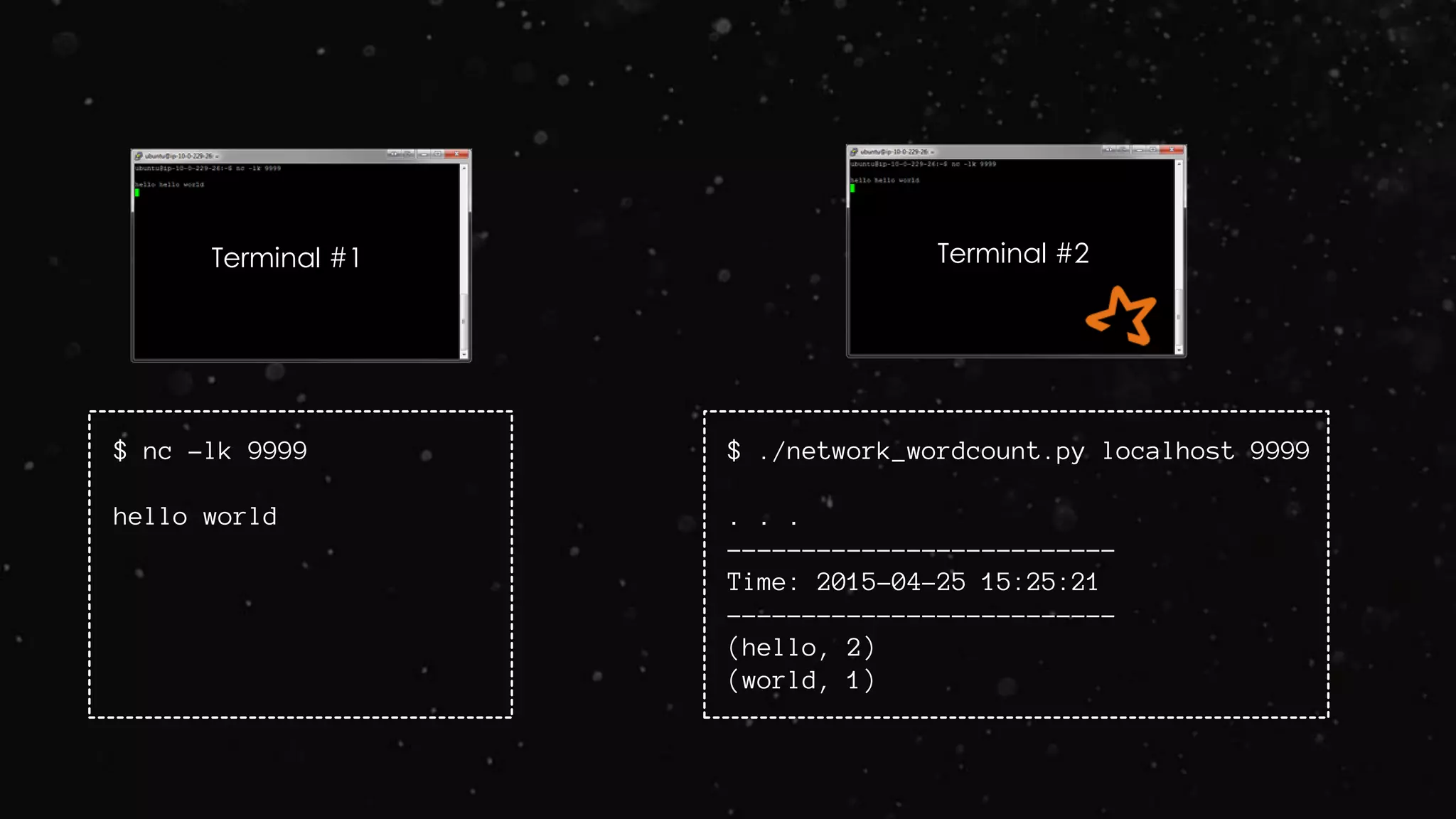 Terminal #1 Terminal #2
$ nc -lk 9999
hello world
$ ./network_wordcount.py localhost 9999
. . .
--------------------------
Time: 2015-04-25 15:25:21
--------------------------
(hello, 2)
(world, 1)
 