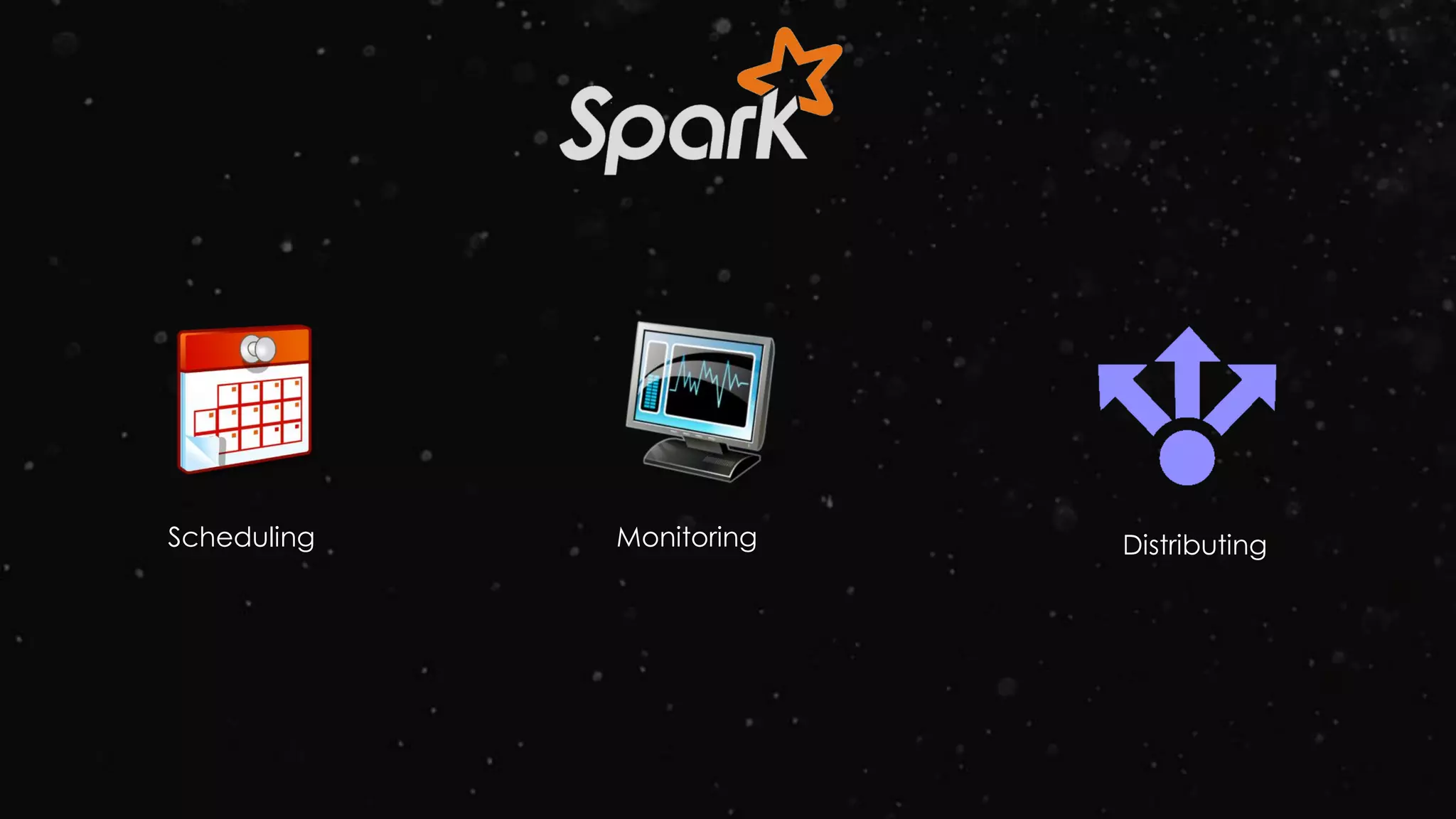 Scheduling Monitoring Distributing
 