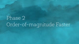 Phase 2 
Order-of-magnitude Faster
 