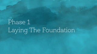 Phase 1 
Laying The Foundation
 