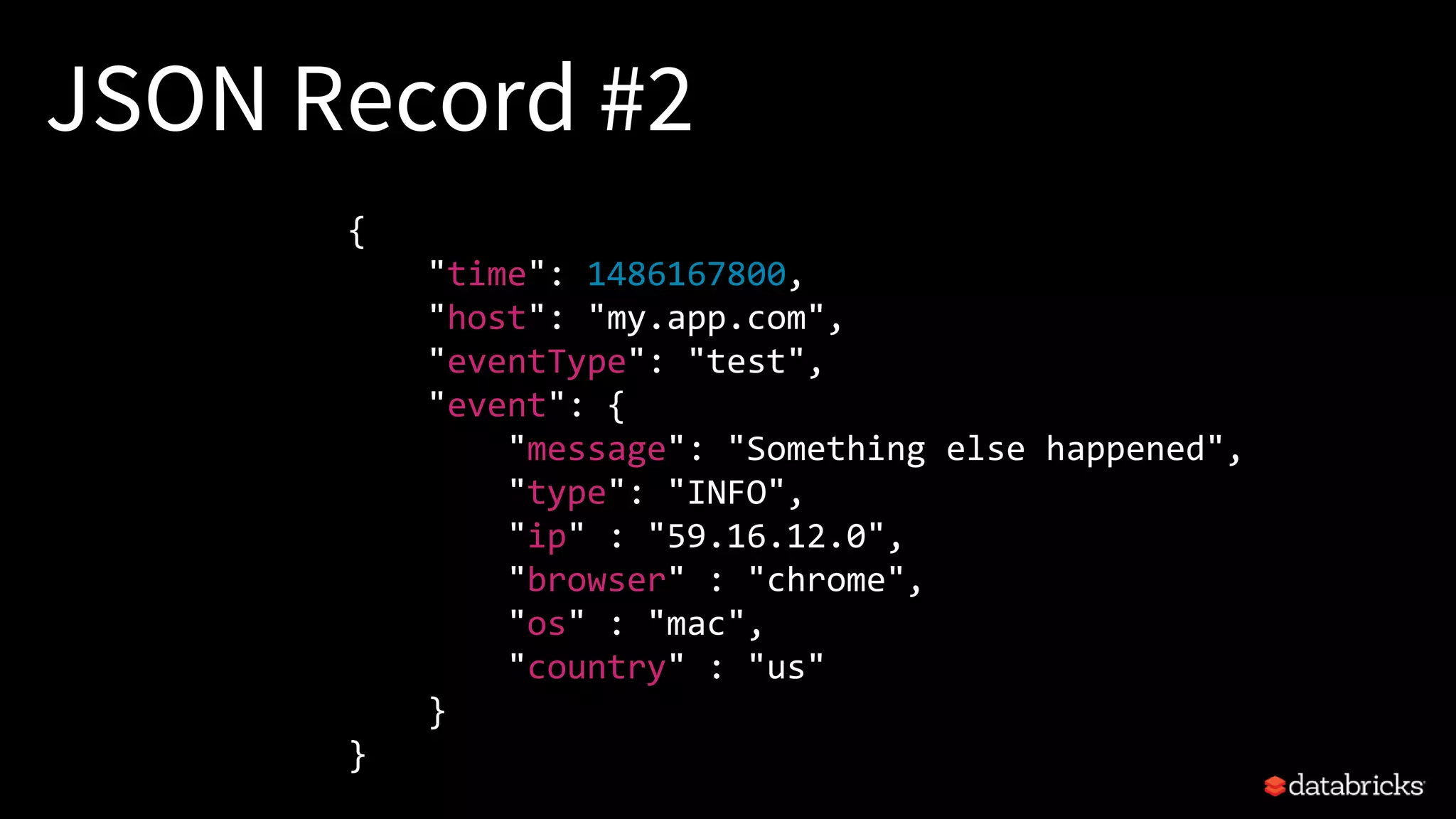 JSON Record #2
{
"time": 1486167800,
"host": "my.app.com",
"eventType": "test",
"event": {
"message": "Something else happened",
"type": "INFO",
"ip" : "59.16.12.0",
"browser" : "chrome",
"os" : "mac",
"country" : "us"
}
}
 