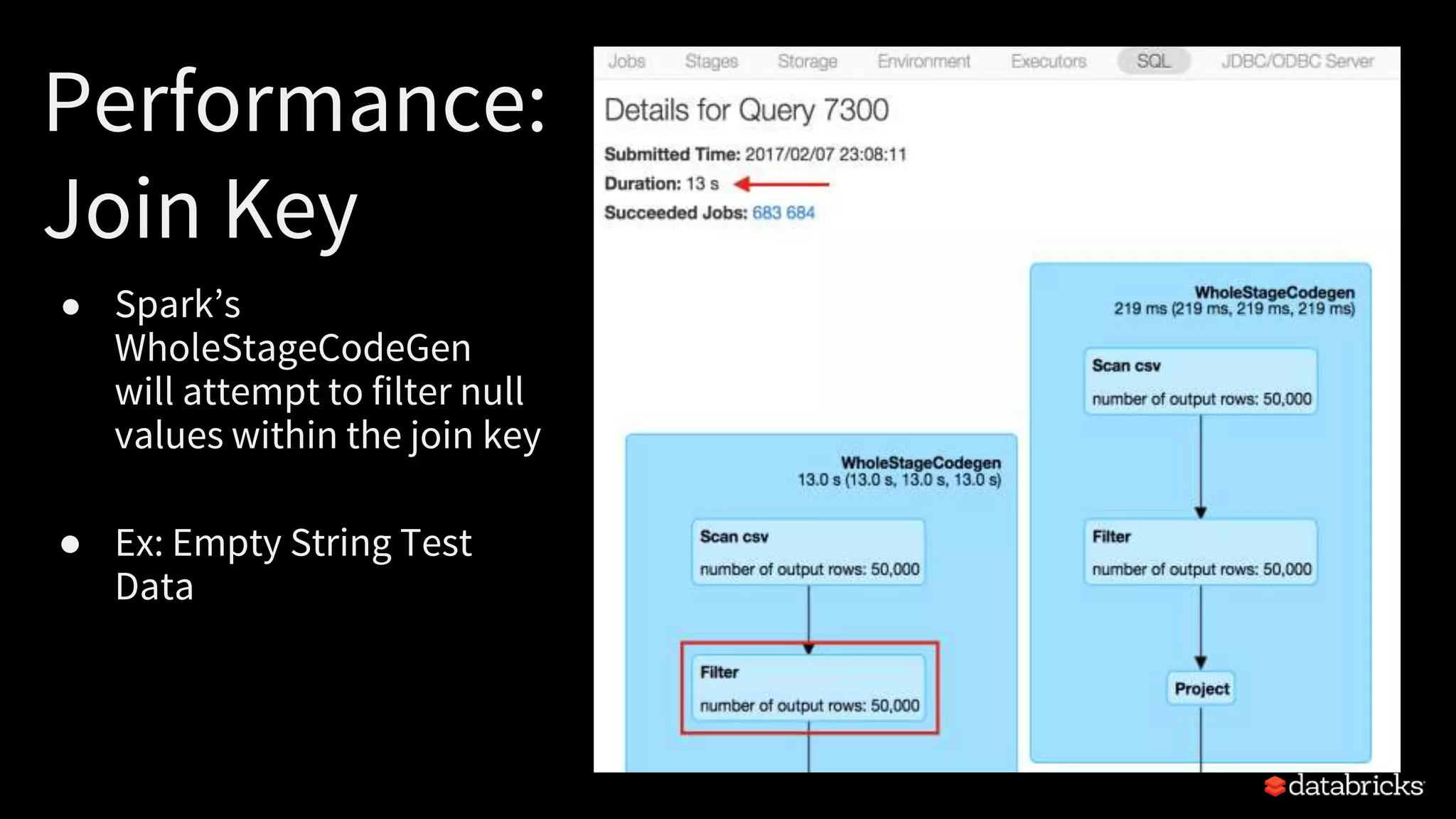 Performance:
Join Key
● Spark’s
WholeStageCodeGen
will attempt to filter null
values within the join key
● Ex: Empty String Test
Data
 