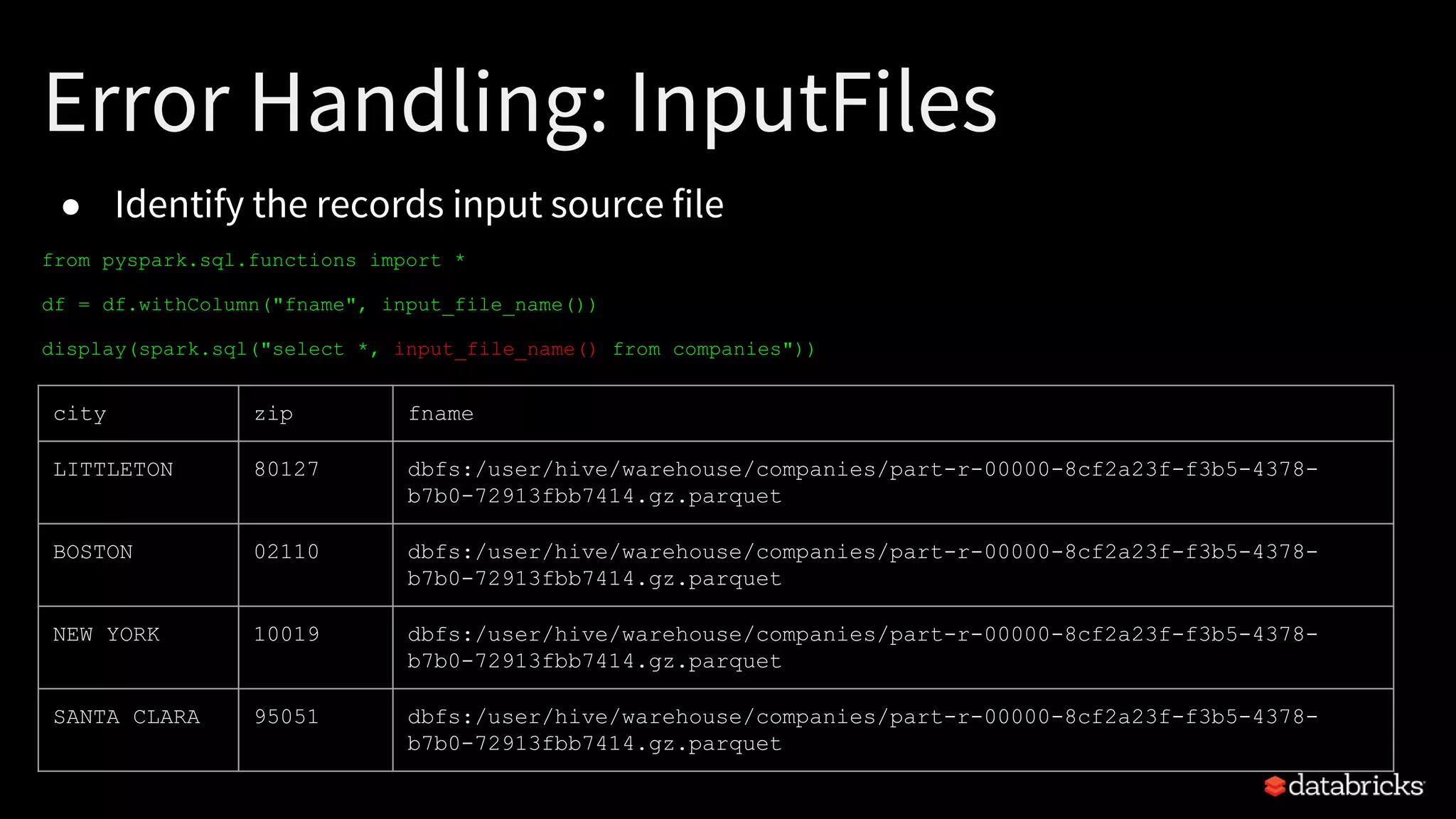 ● Identify the records input source file
from pyspark.sql.functions import *
df = df.withColumn("fname", input_file_name())
display(spark.sql("select *, input_file_name() from companies"))
Error Handling: InputFiles
city zip fname
LITTLETON 80127 dbfs:/user/hive/warehouse/companies/part-r-00000-8cf2a23f-f3b5-4378-
b7b0-72913fbb7414.gz.parquet
BOSTON 02110 dbfs:/user/hive/warehouse/companies/part-r-00000-8cf2a23f-f3b5-4378-
b7b0-72913fbb7414.gz.parquet
NEW YORK 10019 dbfs:/user/hive/warehouse/companies/part-r-00000-8cf2a23f-f3b5-4378-
b7b0-72913fbb7414.gz.parquet
SANTA CLARA 95051 dbfs:/user/hive/warehouse/companies/part-r-00000-8cf2a23f-f3b5-4378-
b7b0-72913fbb7414.gz.parquet
 