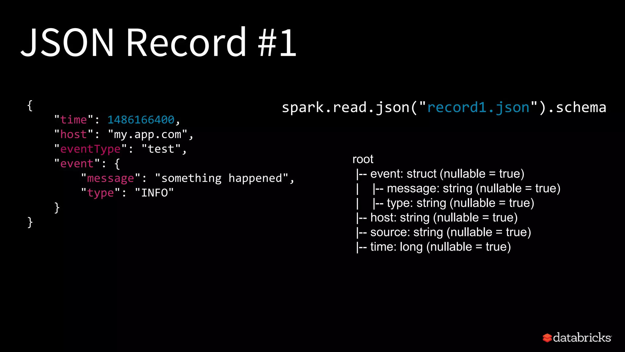 JSON Record #1
{
"time": 1486166400,
"host": "my.app.com",
"eventType": "test",
"event": {
"message": "something happened",
"type": "INFO"
}
}
spark.read.json("record1.json").schema
root
|-- event: struct (nullable = true)
| |-- message: string (nullable = true)
| |-- type: string (nullable = true)
|-- host: string (nullable = true)
|-- source: string (nullable = true)
|-- time: long (nullable = true)
 