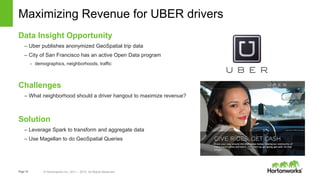 Page19 © Hortonworks Inc. 2011 – 2015. All Rights Reserved
Maximizing Revenue for UBER drivers
Data Insight Opportunity
– Uber publishes anonymized GeoSpatial trip data
– City of San Francisco has an active Open Data program
- demographics, neighborhoods, traffic
Challenges
– What neighborhood should a driver hangout to maximize revenue?
Solution
– Leverage Spark to transform and aggregate data
– Use Magellan to do GeoSpatial Queries
 