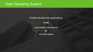 Data Operating System
Enable all data and applications
TO BE
accessible and shared
BY
any end-users
 