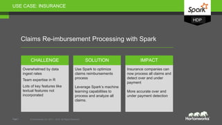Page7 © Hortonworks Inc. 2011 – 2015. All Rights ReservedPage7 © Hortonworks Inc. 2011 – 2015. All Rights Reserved
DATA FLOW
MANAGEMENT
Claims Re-imbursement Processing with Spark
USE CASE: INSURANCE
Overwhelmed by data
ingest rates
Team expertise in R
Lots of key features like
textual features not
incorporated
CHALLENGE
Use Spark to optimize
claims reimbursements
process
Leverage Spark’s machine
learning capabilities to
process and analyze all
claims.
SOLUTION
Insurance companies can
now process all claims and
detect over and under
payment
More accurate over and
under payment detection
IMPACT
HDP
 