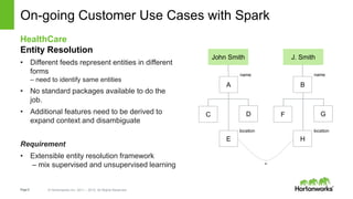 Page8 © Hortonworks Inc. 2011 – 2015. All Rights Reserved
On-going Customer Use Cases with Spark
HealthCare
Entity Resolution
• Different feeds represent entities in different
forms
– need to identify same entities
• No standard packages available to do the
job.
• Additional features need to be derived to
expand context and disambiguate
Requirement
• Extensible entity resolution framework
– mix supervised and unsupervised learning
John Smith J. Smith
A B
E
DC
H
GF
name name
location location
=
 