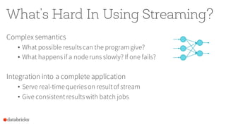 What’s Hard In Using Streaming?
Complex semantics
• What possible resultscan the programgive?
• What happensif a node runs slowly? If one fails?
Integration into a complete application
• Serve real-time querieson resultof stream
• Give consistentresultswith batch jobs
 