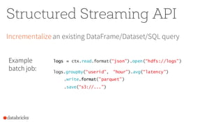 Structured Streaming API
Incrementalizean existing DataFrame/Dataset/SQL query
logs = ctx.read.format(“json”).open(“hdfs://logs”)
logs.groupBy(“userid”, “hour”).avg(“latency”)
.write.format(”parquet”)
.save(“s3://...”)
Example
batch job:
 