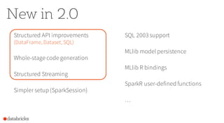 New in 2.0
Structured API improvements
(DataFrame, Dataset, SQL)
Whole-stage code generation
Structured Streaming
Simpler setup (SparkSession)
SQL 2003 support
MLlib model persistence
MLlib R bindings
SparkR user-defined functions
…
 