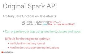 Original Spark API
Arbitrary Java functions on Java objects
+ Can organize your app using functions, classesand types
– Difficult for the engine to optimize
• Inefficientin-memory format
• Hard to do cross-operatoroptimizations
val lines = sc.textFile(“s3://...”)
val points = lines.map(line => new Point(line))
 